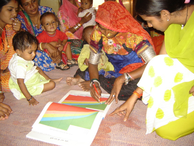 Anganwadi Training: dsc04129